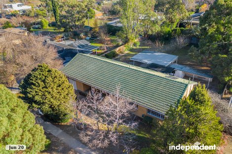 213 Beasley St, Mawson, ACT 2607