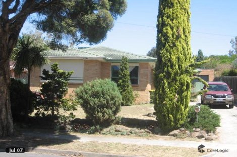 28 Douglas St, Blackburn North, VIC 3130