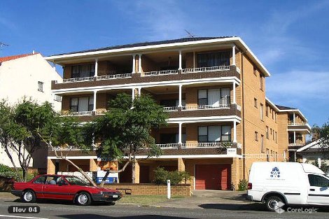 33/209-211 President Ave, Monterey, NSW 2217