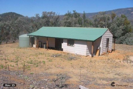 2520 Snowy River Rd, Suggan Buggan, VIC 3885