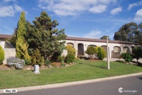 140 Dexter St, Cook, ACT 2614