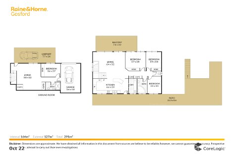 6 Christopher Cl, Wyoming, NSW 2250