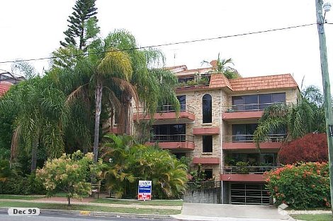 8/92 Stanhill Dr, Surfers Paradise, QLD 4217