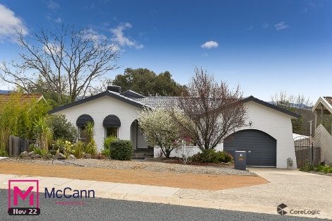 16 Sturdee Cres, Monash, ACT 2904