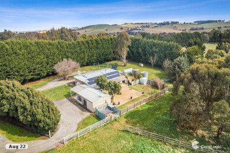 82 Hewitts Lane, Grabben Gullen, NSW 2583