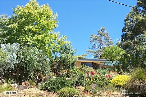 22 Nangana Way, Kalamunda, WA 6076