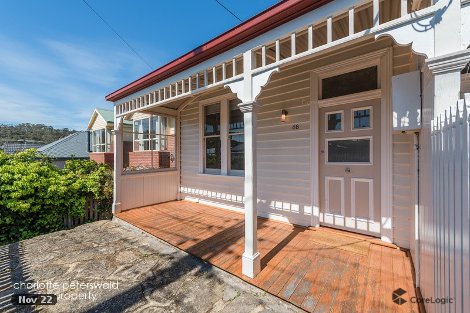 46 Wignall St, North Hobart, TAS 7000