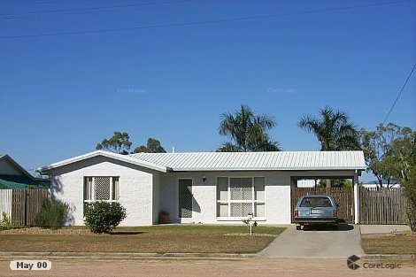 76 Geaney Lane, Deeragun, QLD 4818