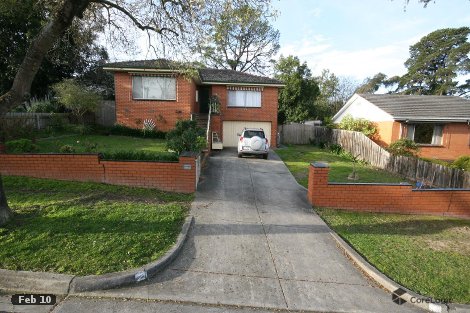 19 Glen Cairn Ave, Ringwood, VIC 3134