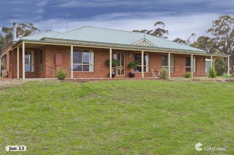 254 Mcglashans Rd, Lockwood South, VIC 3551