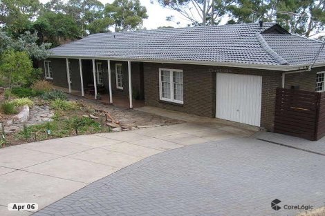 18 University Way, Bellevue Heights, SA 5050