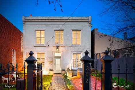 302 Gore St, Fitzroy, VIC 3065