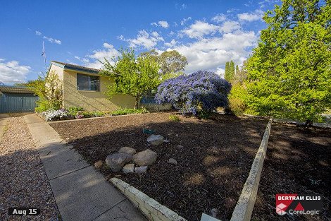 8 Woralul St, Waramanga, ACT 2611