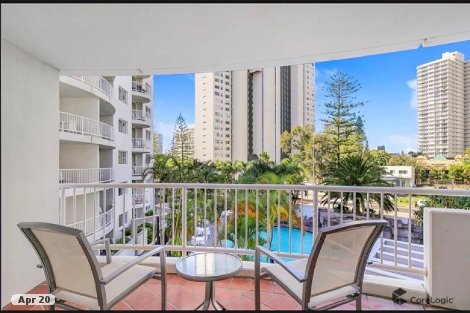 18/132-138 Ferny Ave, Surfers Paradise, QLD 4217