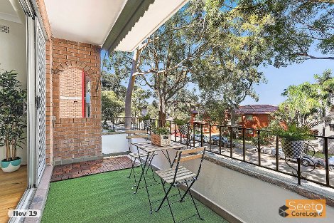 1/22 Illawarra St, Allawah, NSW 2218