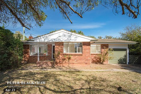 3 Atherton St, Downer, ACT 2602