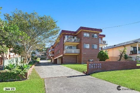 4/8 Myrtle St, Coniston, NSW 2500