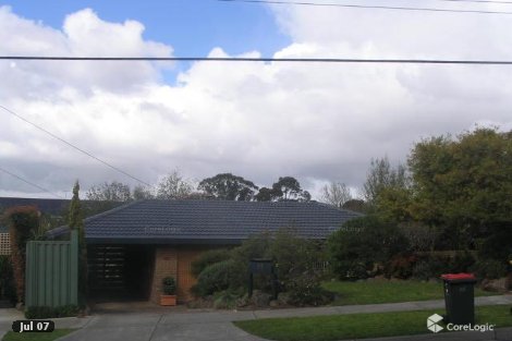 65 Barrington Dr, Ashwood, VIC 3147