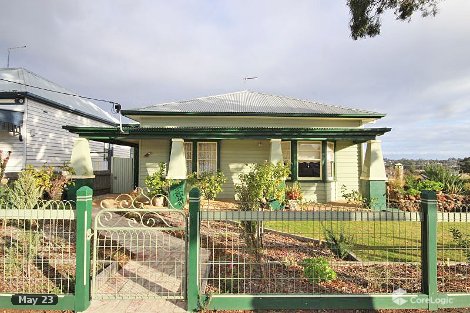 310 Eureka St, Ballarat East, VIC 3350