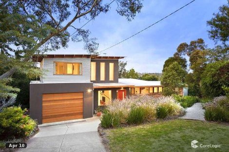 9 Hastings Ct, Heidelberg, VIC 3084