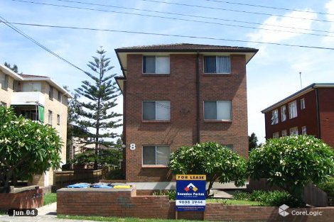 5/8 Coulter St, Gladesville, NSW 2111