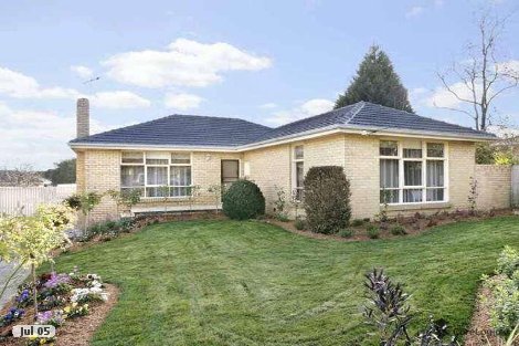 3 Silver Ash Ave, Ashwood, VIC 3147