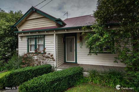 155 Humffray St N, Ballarat East, VIC 3350