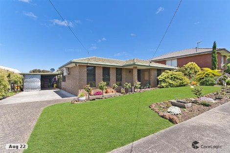 29 Ross St, Warrnambool, VIC 3280