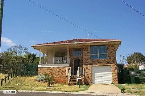 2 Giltrow Ct, Darling Heights, QLD 4350