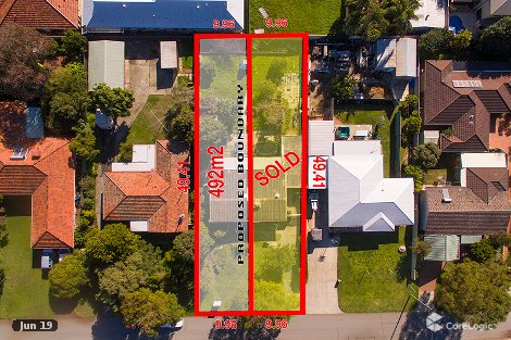 Lot 31/5 Charleson St, Myaree, WA 6154