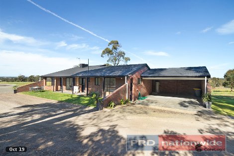 40 Kennedys Rd, Smythes Creek, VIC 3351