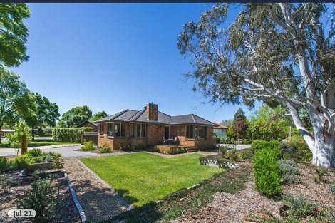 215 Atherton St, Downer, ACT 2602