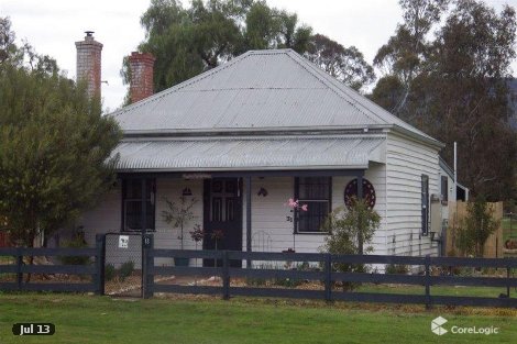 13 High St, Elmhurst, VIC 3469