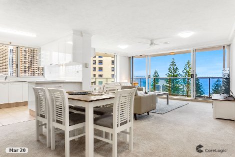 8c/5 Clifford St, Surfers Paradise, QLD 4217