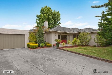 8 Azalea Ct, Cheltenham, VIC 3192