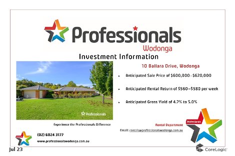 10 Ballara Dr, Wodonga, VIC 3690