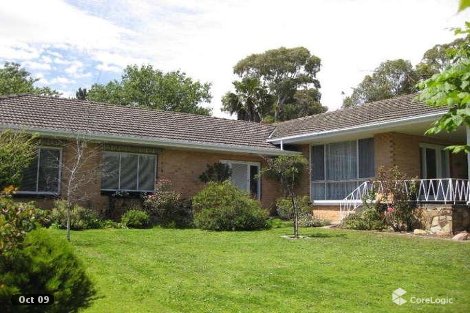 31 Ottawa Ave, Panorama, SA 5041