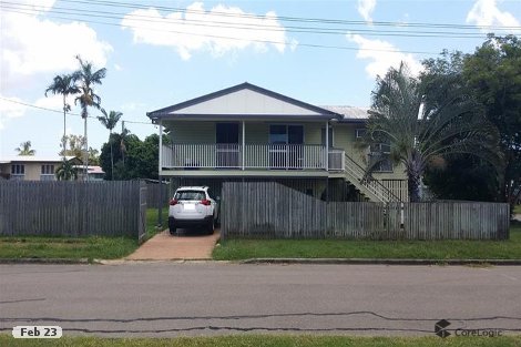 2 Nisbet Ct, Aitkenvale, QLD 4814