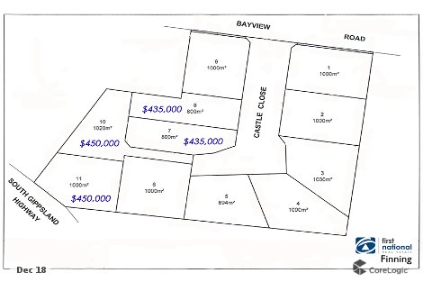 Lot 7&8&10&1 South Gippsland Hwy, Tooradin, VIC 3980