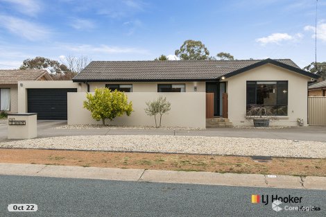 15 Campaspe Cct, Kaleen, ACT 2617