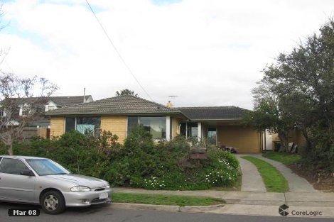 6 Hastings Ct, Heidelberg, VIC 3084