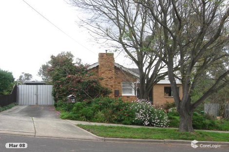 9 Edgar St, Heidelberg, VIC 3084