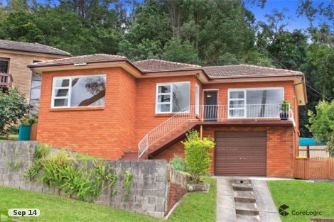 20 Morandoo Ave, Mount Keira, NSW 2500