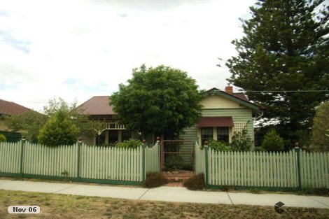 28 Day St, East Bendigo, VIC 3550