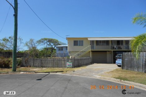 1/2 Primrose Ct, Belgian Gardens, QLD 4810