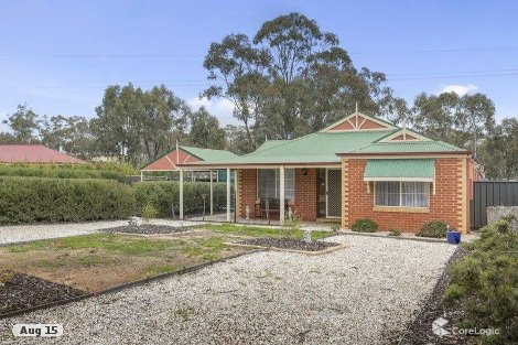 8 Collett Ct, Maiden Gully, VIC 3551