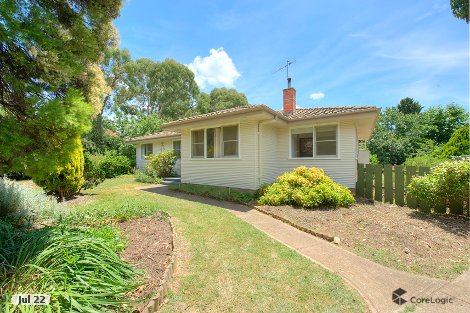 15 Giblin St, Downer, ACT 2602