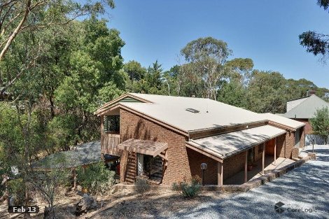 20 Monash Ave, Belair, SA 5052