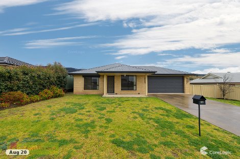 80 White Cir, Mudgee, NSW 2850