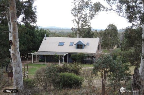 5418 Oallen Ford Rd, Bungonia, NSW 2580